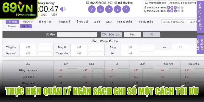 Thực hiện quản lý ngân sách ghi số một cách tối ưu để an toàn